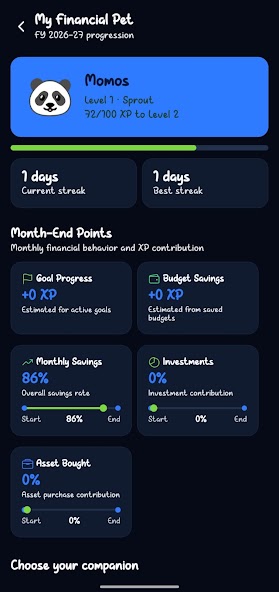 Dream Paisa Asset Overview and Holdings